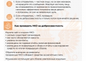 Уважаемые читатели!